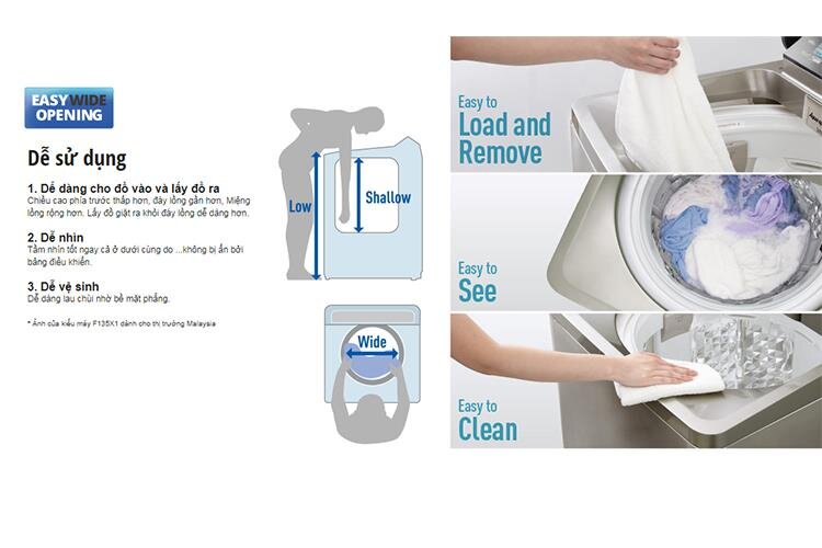 Máy giặt 10 Kg Panasonic NA-F100X5LRV lồng đứng