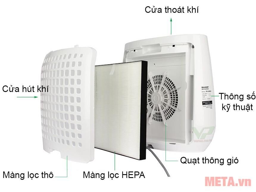 Máy lọc không khí Sharp FP-J30E