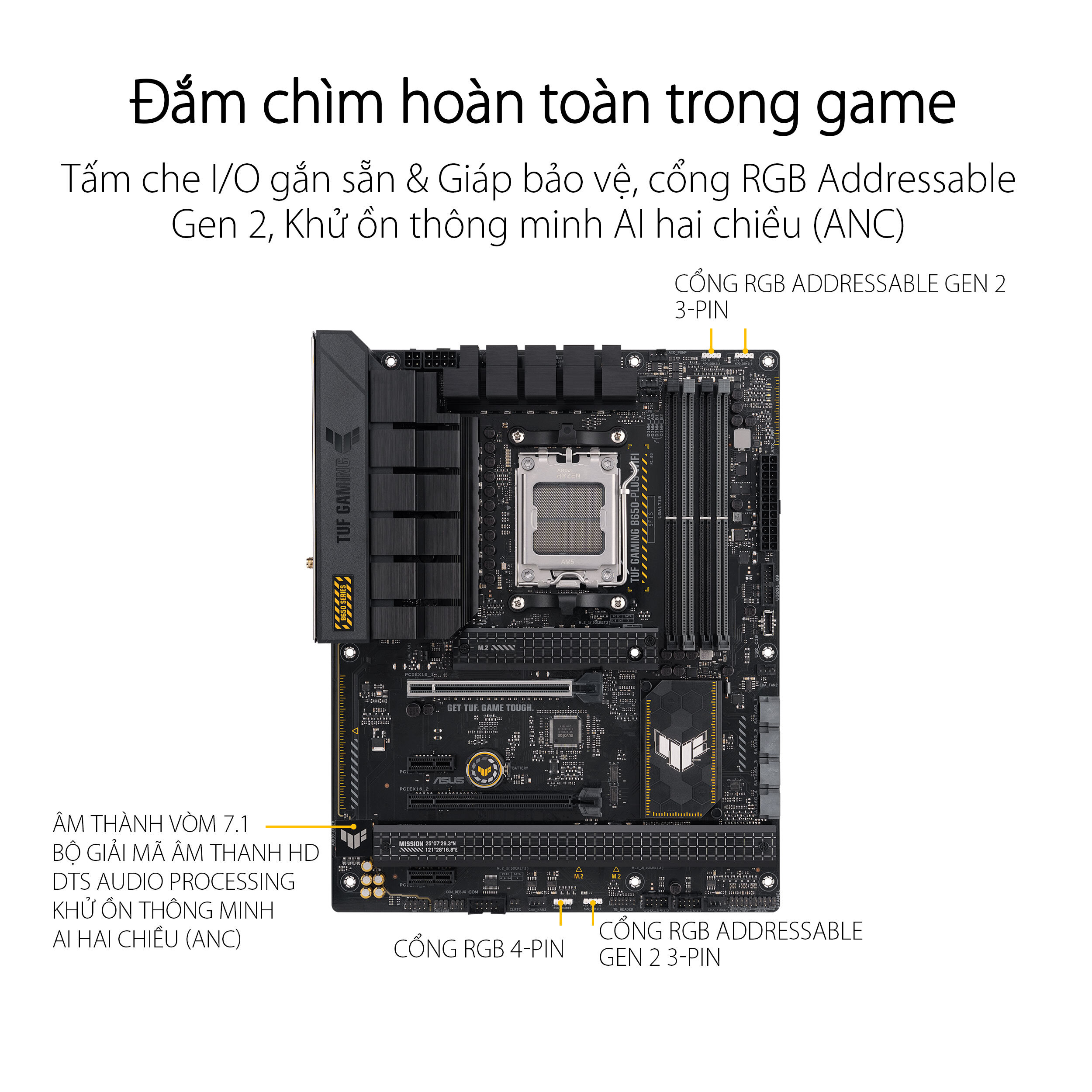 Mainboard ASUS TUF GAMING B650-PLUS WIFI (