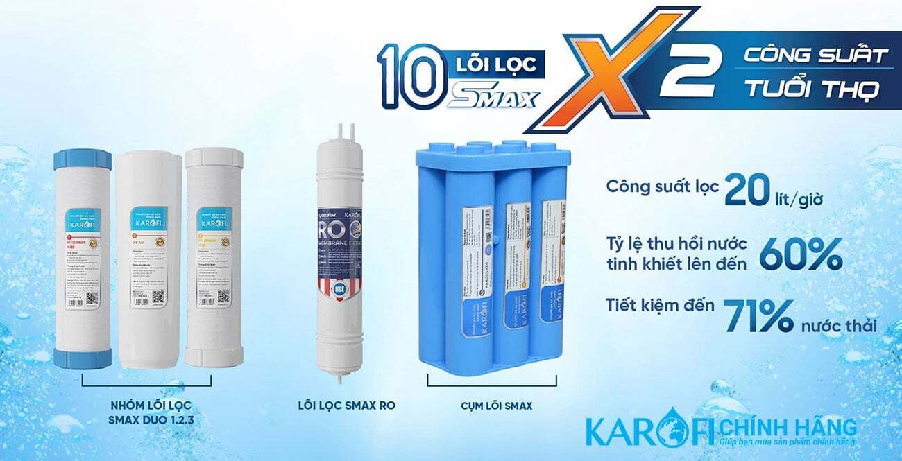 Máy lọc nước có 10 lõi lọc Máy lọc nước