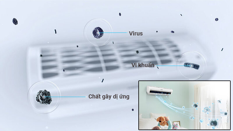 Máy lạnh Samsung 1.5 HP AR12JCFSSURNSV Máy lạnh Samsung 1.5 HP AR12JCFSSURNSV