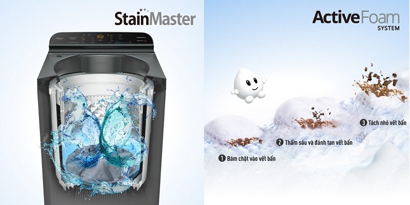 Máy giặt Panasonic NA-F85A9BRV công nghệ