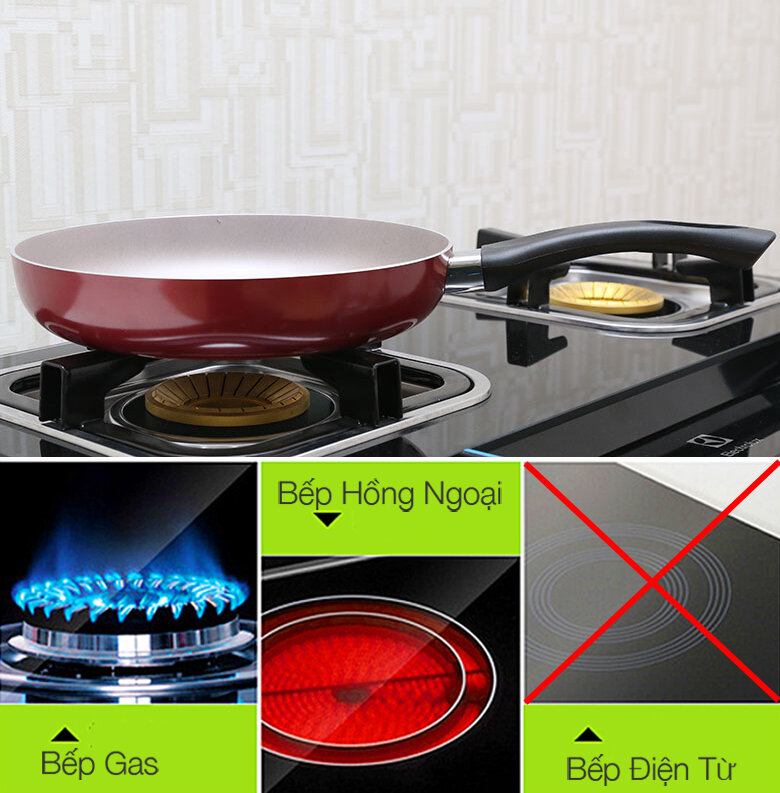 Chảo nhôm chống dính 24 cm Elmich Smartcook S-40024 Chảo nhôm chống dính 24 cm Elmich Smartcook S-40024