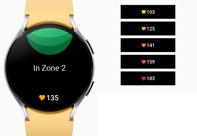 Samsung Galaxy Watch6 40mm cá nhân hóa vùng nhịp tim