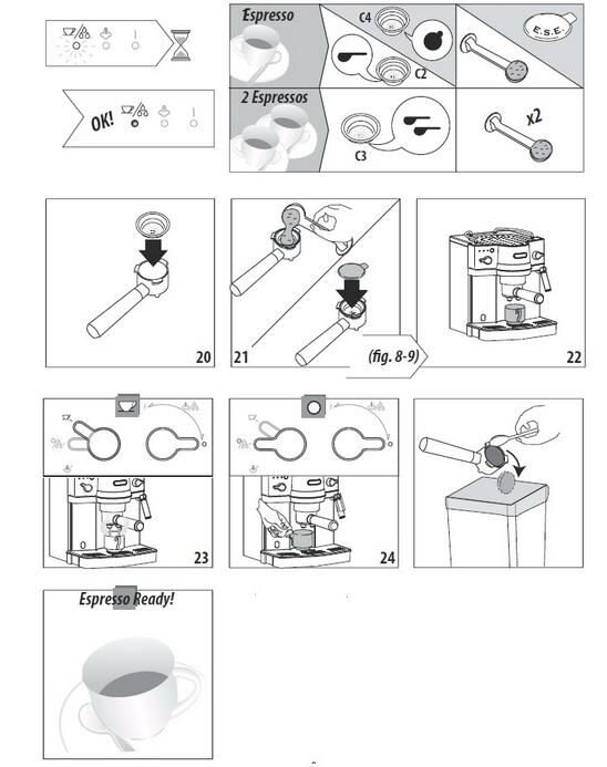 Máy pha cà phê Delonghi Pump Espresso EC820.B