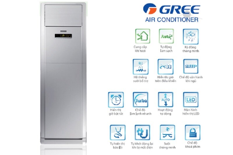 Điều hòa tủ đứng Gree 24000 BTU 1 chiều GVC24AG lọc không khí hiệu quả