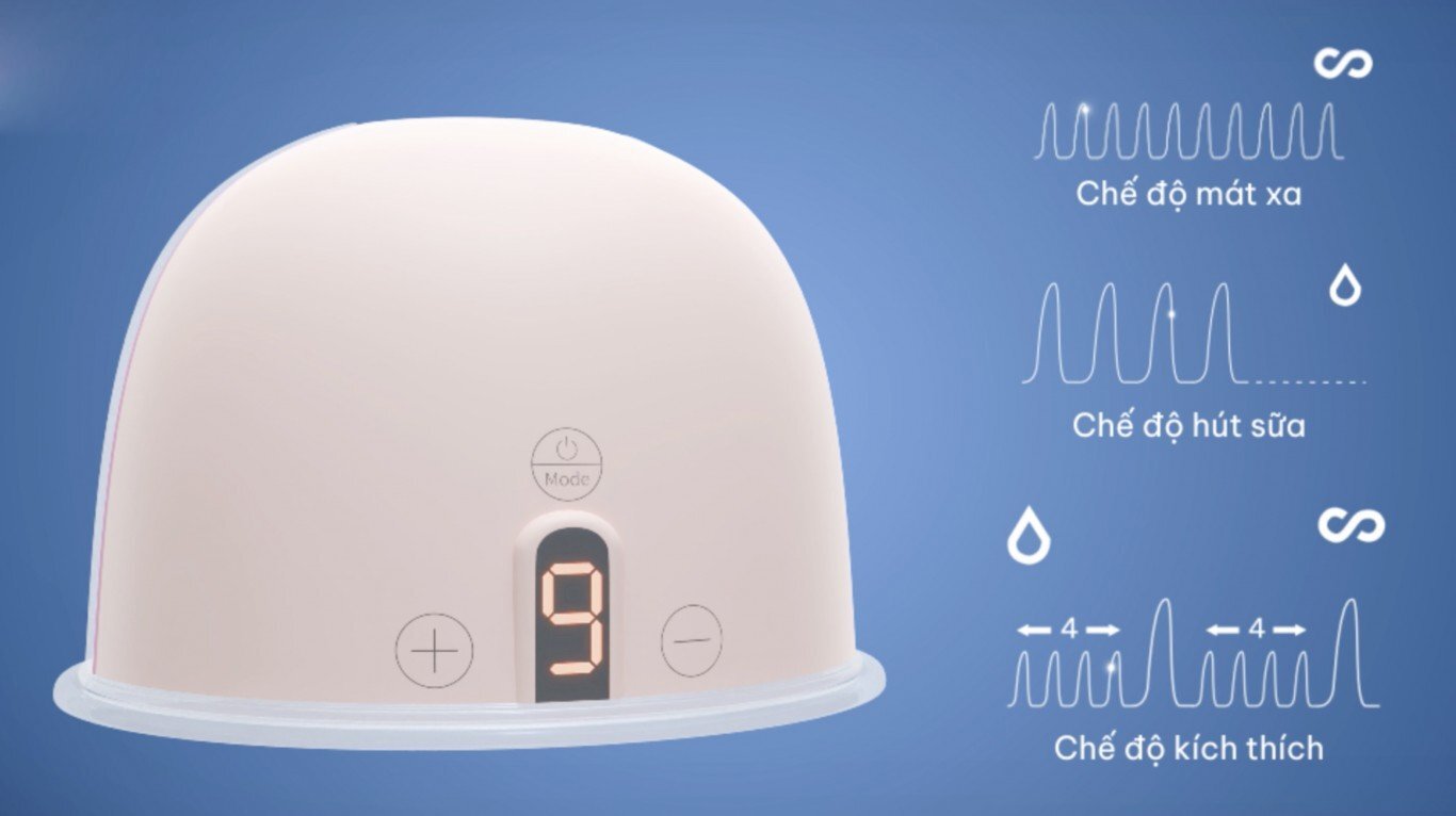 máy hút sữa điện đơn