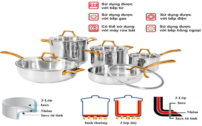 Bộ nồi inox 5 món Saiko GOLD05 Bộ nồi inox 5 món Saiko GOLD05