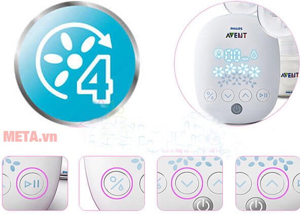 Máy hút sữa bằng điện Avent 301.01