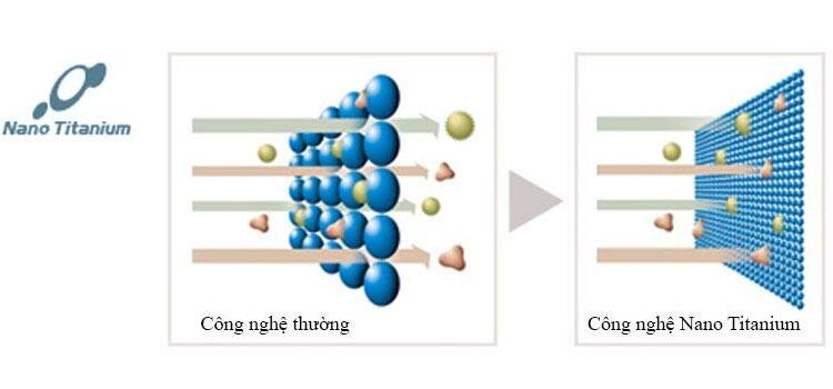 Tủ lạnh 6 cánh Hitachi SF48CMS/W 497 Lít