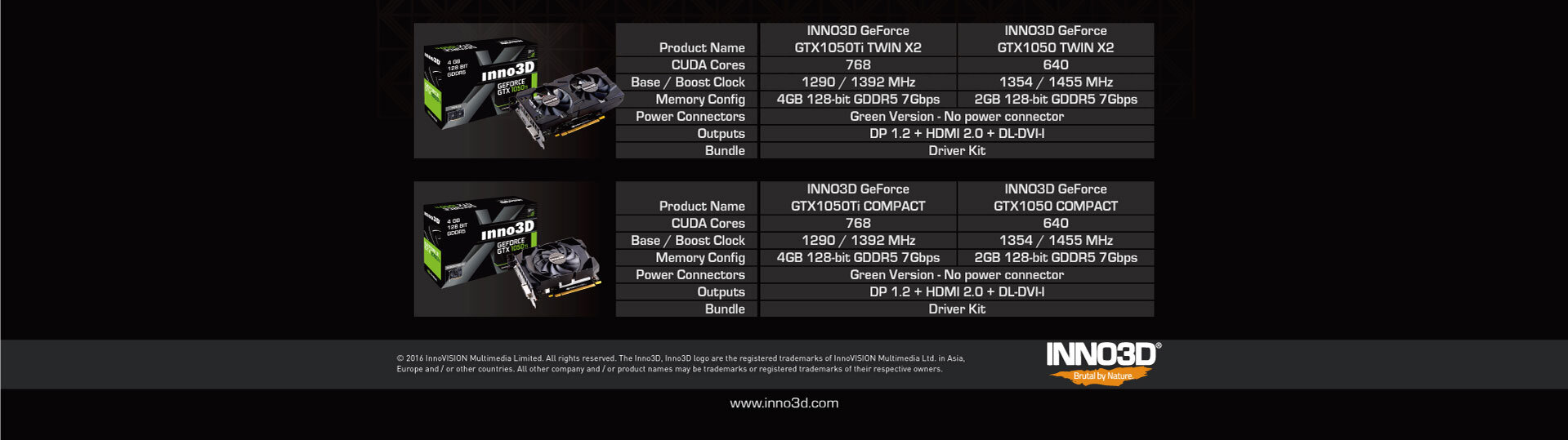 Card màn hình Inno3D GTX 1050Ti Twin X2 4GB GDDR5