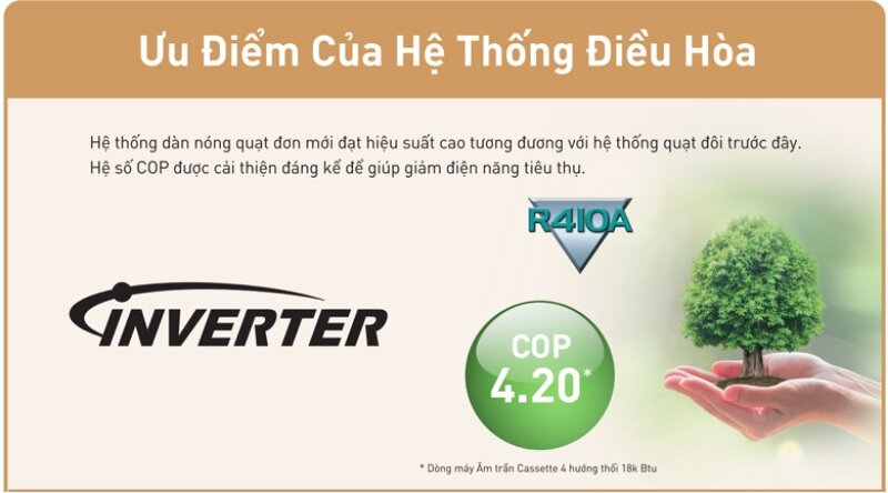 Điều hòa âm trần Panasonic S-30PU2H5-8/U-30PS2H5-8 Inverter 30000BTU 1 chiều