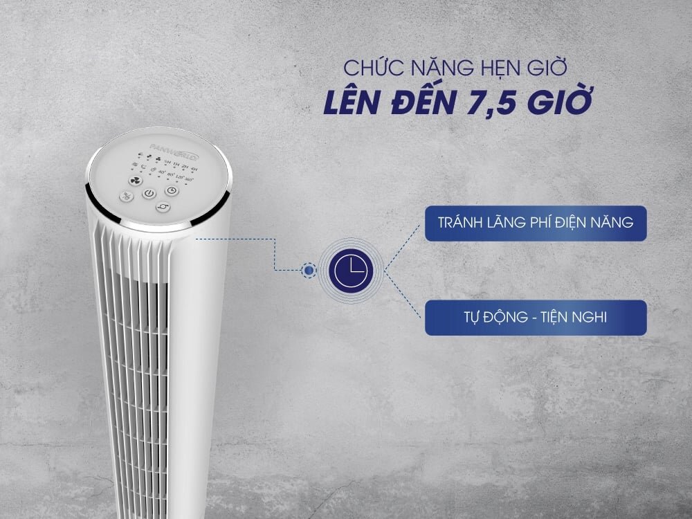 Quạt tháp Panworld  