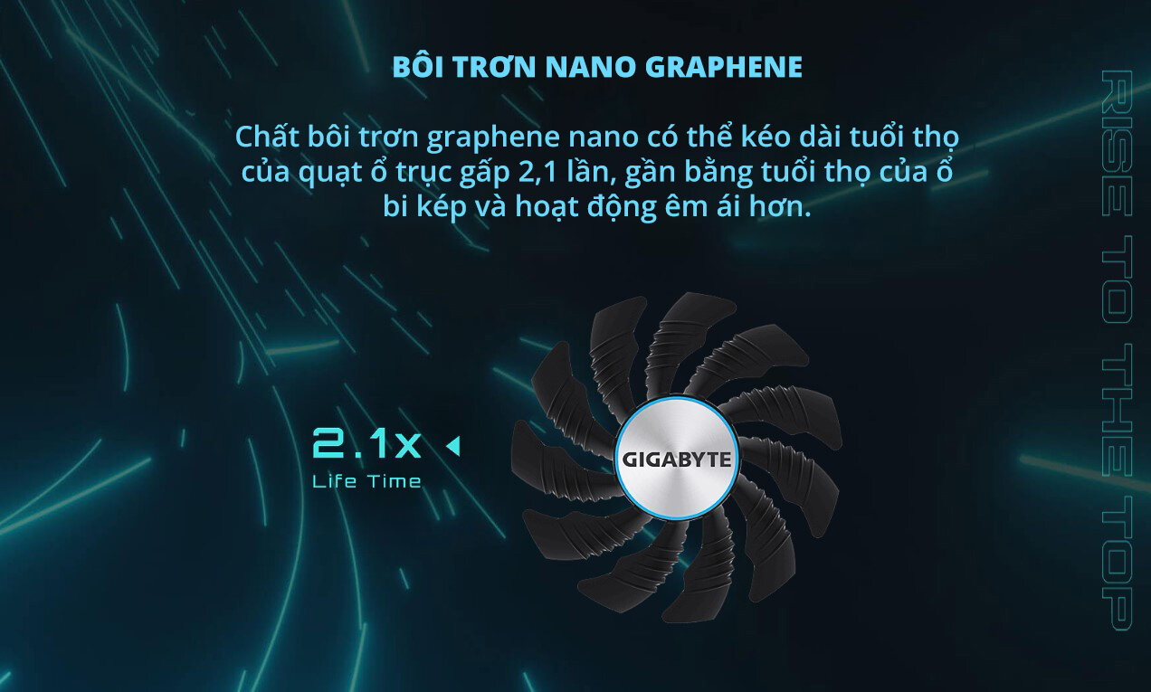 Card màn hình Gigabyte RX 6500 XT EAGLE-4GD