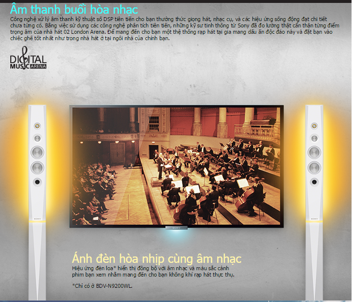 Dàn âm thanh Bluray 3D 5.1 Sony BDV-N9200W