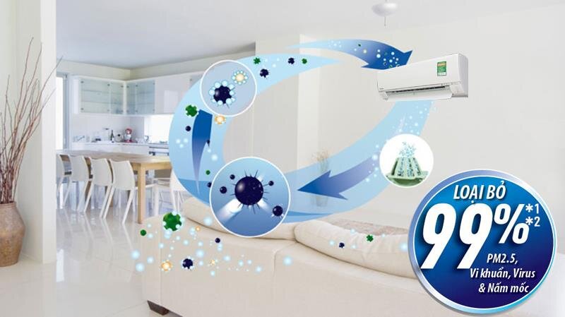 Điều hòa Panasonic 1 chiều N12UKH-8 12.000BTU Điều hòa Panasonic 1 chiều N12UKH-8 12.000BTU