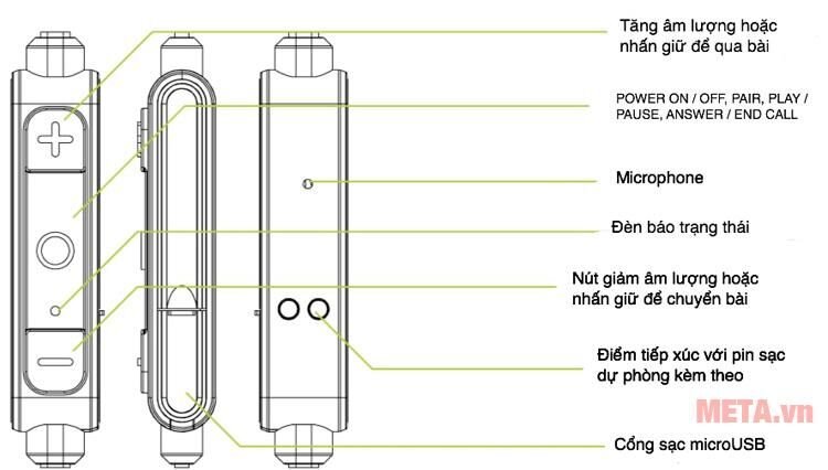 Tai nghe thể thao không dây Bluetooth Braven Flye Sport Reflect - Silver/Green