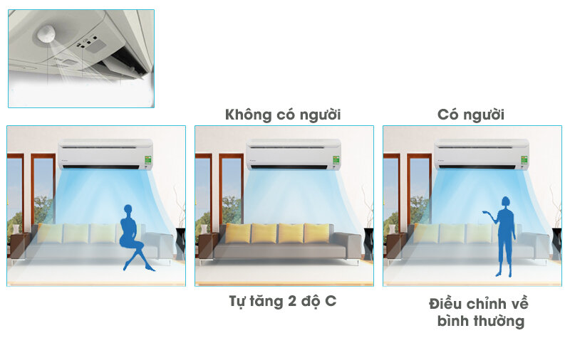Điều hòa 2 chiều Daikin Inverter 1.5 HP FTXD35HVMV Điều hòa 2 chiều Daikin Inverter 1.5 HP FTXD35HVMV