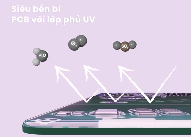 Điều hòa Comfee Inverter 9000 BTU 1 chiều CFS-10VGD gas R-32