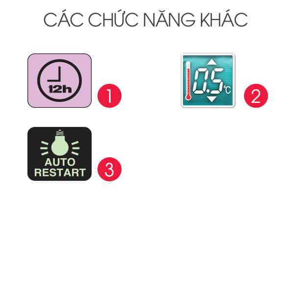 Điều hòa 1 chiều Inverter Sharp AH-X18VEW 18.000BTU