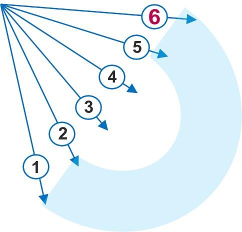 Điều hòa 1 chiều Inverter LG V13ENF 12.000BTU Dual Cool