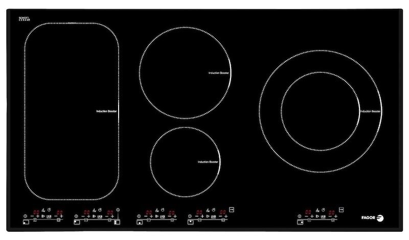 Giá thành sản phẩm bếp từ Fagor IF-ZONE90S (Ảnh: Fagor).