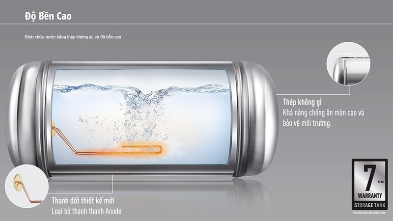 Ruột bình thép bền bỉ của máy nước nóng gián tiếp Panasonic DH-20HBMVW 