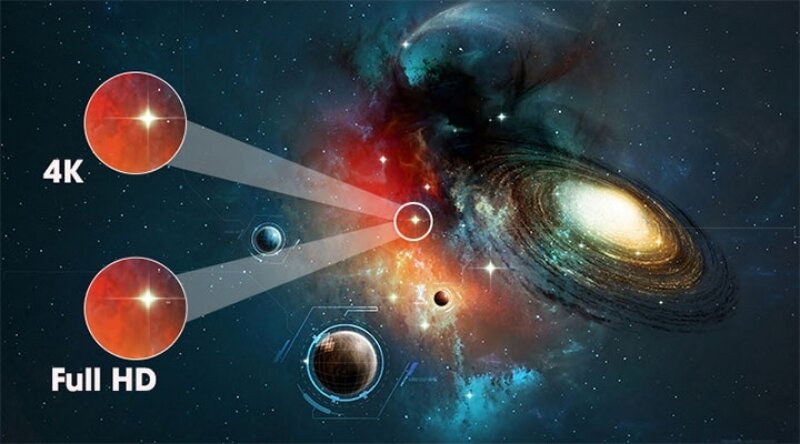 Smart Tivi LG 43 Inch 4K 43UP7800PTB