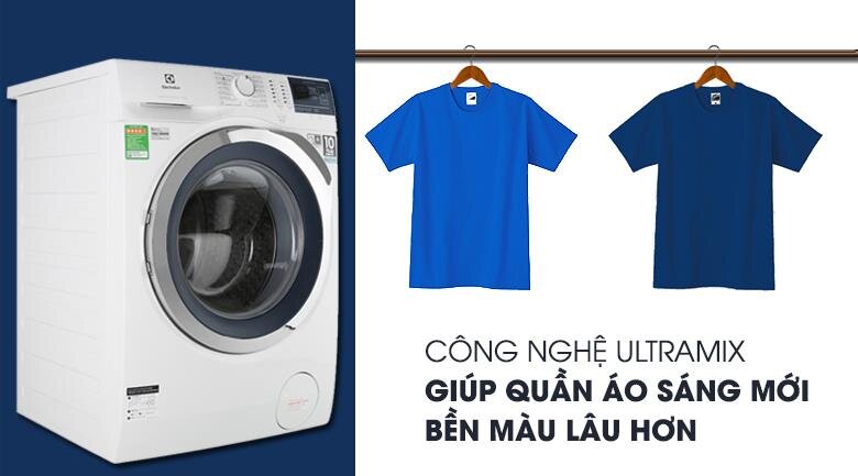 Máy giặt 9Kg lồng ngang Electrolux EWF9024BDWA