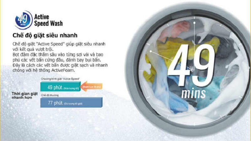 Máy giặt Panasonic Inverter 10 kg NA-120VX6LV2