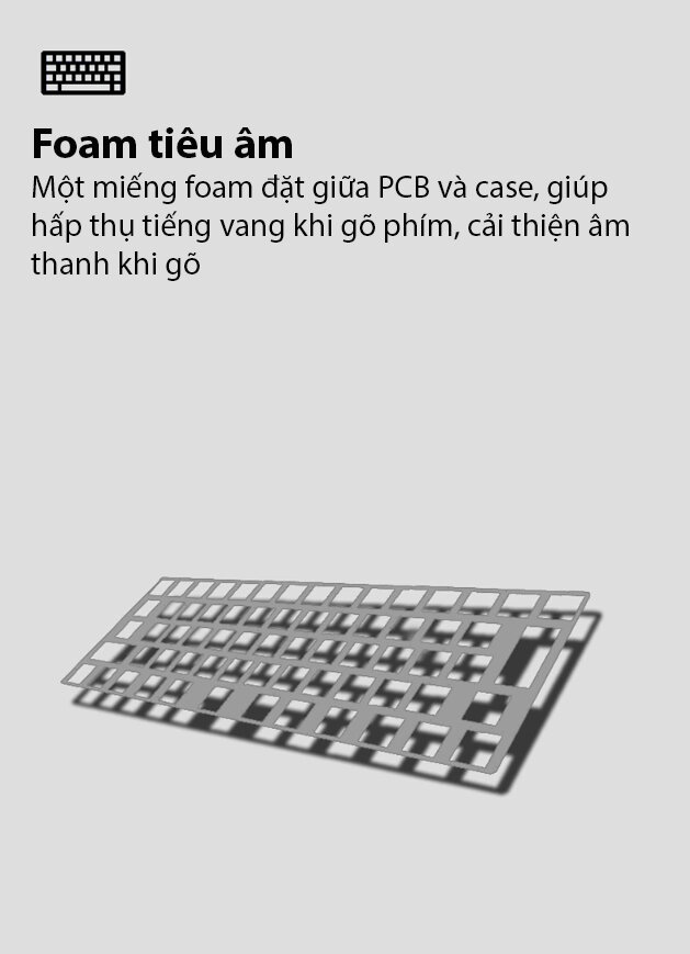 Bàn phím cơ FLEsport FL980 CPM Sea Salt White sw (Kailh Box) 8