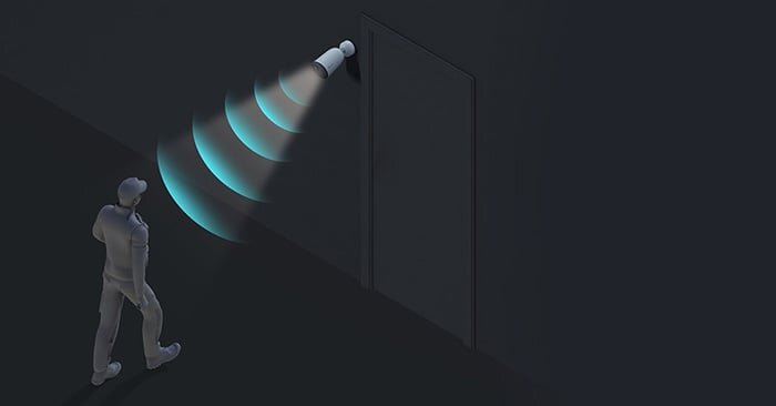 Camera Wifi Ezviz CB3