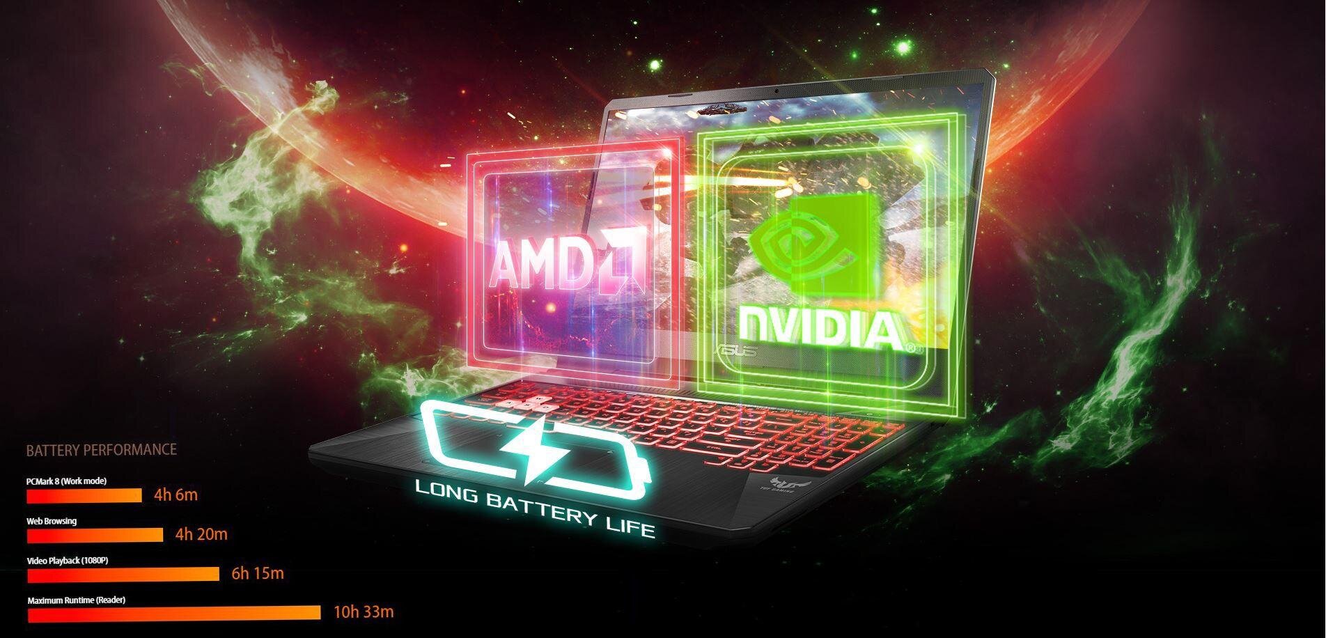 Laptop Asus TUF Gaming FX705DD-AU059T (Gun Metal)