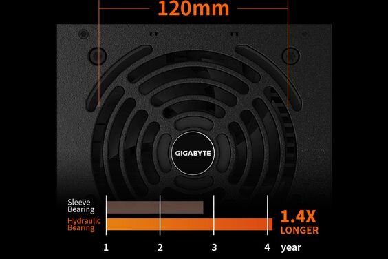 Nguồn máy tính Gigabyte GP-P550B 5