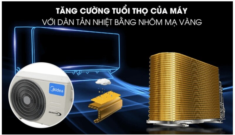Điều hòa Midea 9000 BTU 1 chiều MSAFIII-10CRN8 gas R-32