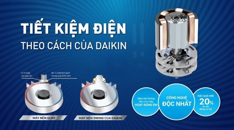 Điều hòa Daikin Inverter 9000 BTU 2 Chiều FTHF25XVMV/RHF25XVMV tiết kiệm điện