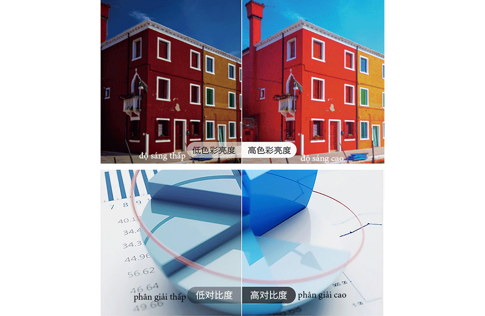 Máy chiếu Laser Epson LCD EB-L630U