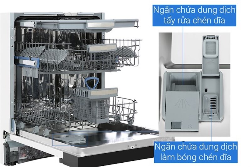 Tính năng tiện ích vượt trội