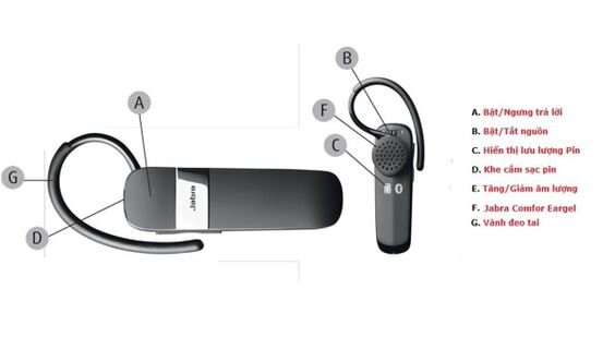Tai nghe Bluetooth Jabra Talk 2
