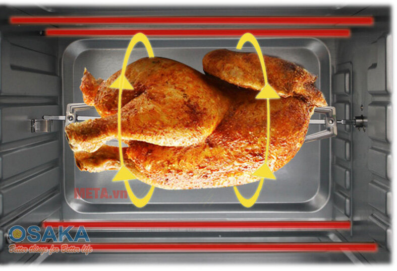 Lò nướng thùng Osaka TO-25LW 25 lít