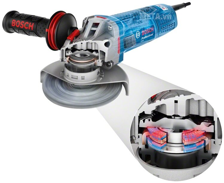 Máy mài góc Bosch GWS 17-125 CI