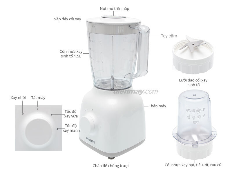 Máy xay sinh tố Philips HR2108 Máy xay sinh tố Philips HR2108