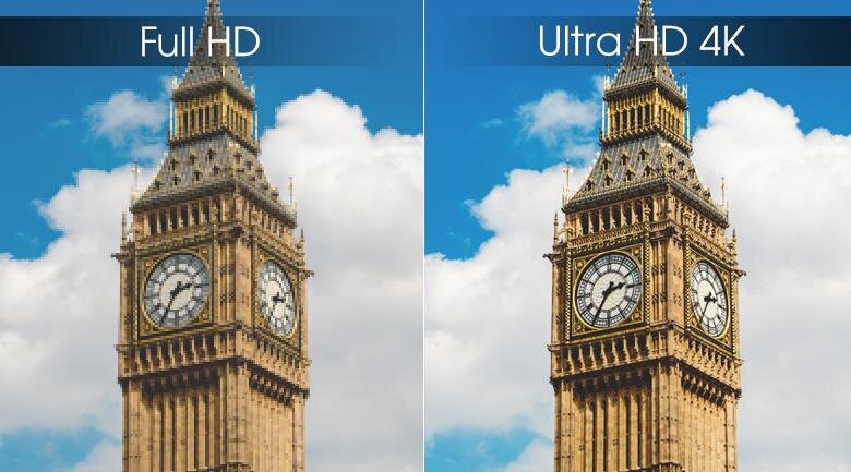 điện thoại samsung