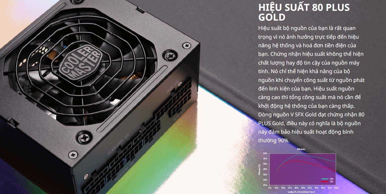 Nguồn máy tính Cooler Master 750W V SFX Gold (80 Plus Gold/Màu Đen)