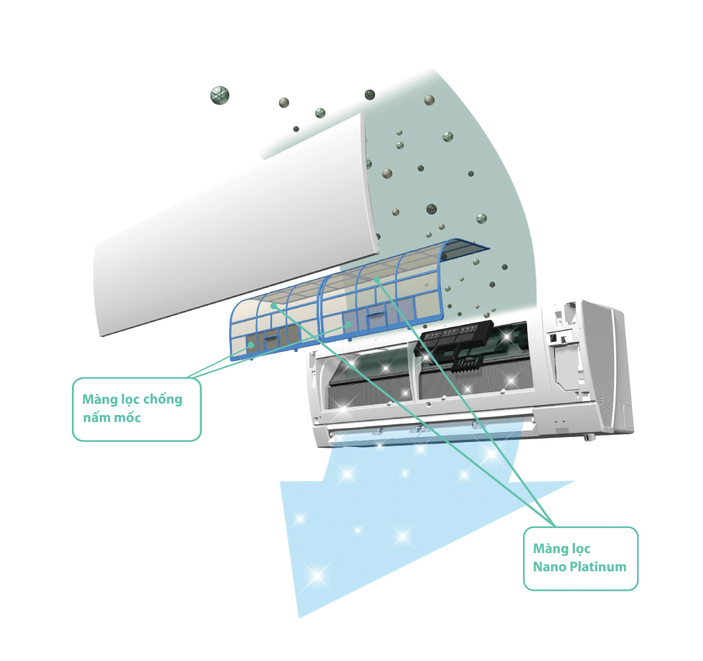 Điều hòa 1 chiều Mitsubishi MSY-JP35VF 12.000BTU Inverter Sang trọng