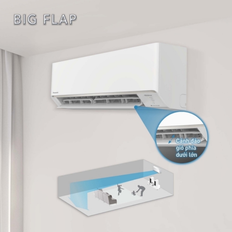 Điều hòa Panasonic Inverter 12000BTU 1 chiều RU12CKH-8D gas R32 3 Điều hòa Panasonic Inverter 12000BTU 1 chiều RU12CKH-8D