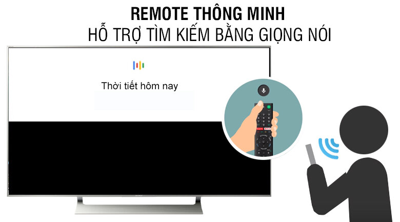 Android Tivi Sony 65 inch KD-65X9000E/S Android Tivi Sony 65 inch KD-65X9000E/S