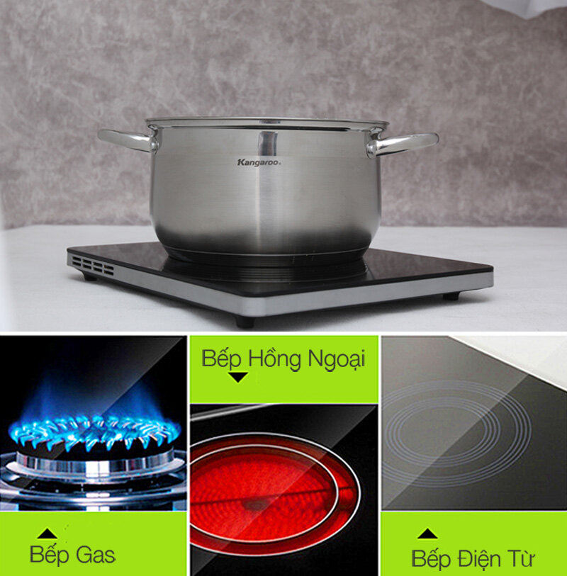 Nồi inox 3 đáy 24cm Kangaroo KG868L Nồi inox 3 đáy 24cm Kangaroo KG868L