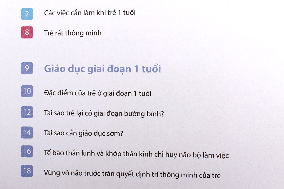 Sách dạy con kiểu Nhật ( giai đoạn 1 tuổi ) Sách dạy con kiểu Nhật ( giai đoạn 1 tuổi )