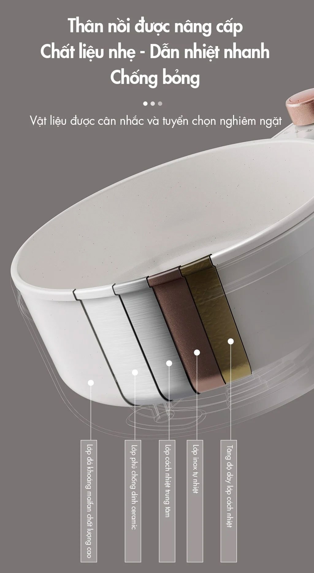 Nồi dày 5 lớp Nồi lẩu đa năng